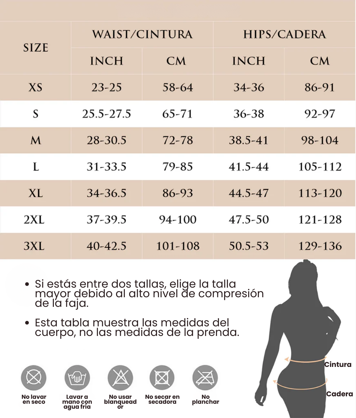 Ζώνη Σχηματισμού με Έλεγχο Κοιλιάς